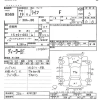 Honda LIFE лот № 8569 оценка 3  с аукциона в Японии 5