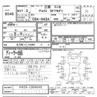 Mitsubishi TOPPO BJ лот № 8546 оценка R  с аукциона в Японии 5
