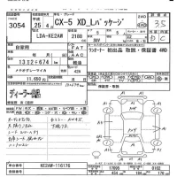 Mazda CX-5 лот № 3054 оценка 3.5  с аукциона в Японии 5