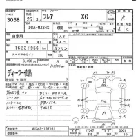 Mazda FLAIR лот № 3058 оценка R  с аукциона в Японии 5