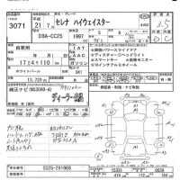 Nissan SERENA лот № 3071 оценка 3.5  с аукциона в Японии 5