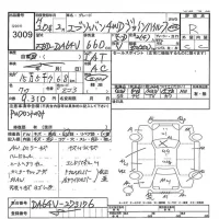 Suzuki EVERY лот № 3009 оценка R  с аукциона в Японии 7