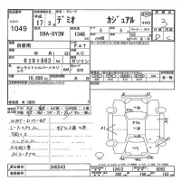 Mazda DEMIO лот № 1049 оценка 3  с аукциона в Японии 7