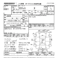 Toyota RACTIS лот № 3561 оценка 3  с аукциона в Японии 7