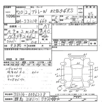Daihatsu Atrai Wagon лот № 1096 оценка 3.5  с аукциона в Японии 7