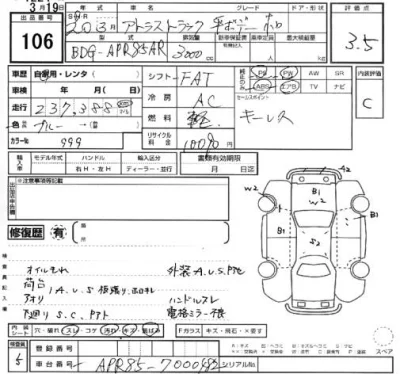 Nissan ATLAS  с аукциона в Японии