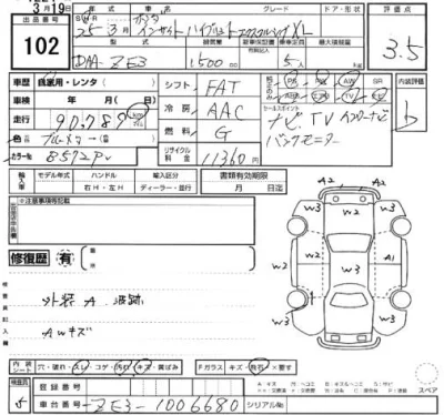 Honda INSIGHT  с аукциона в Японии