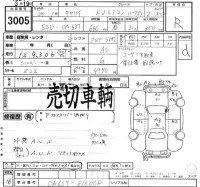 Suzuki CARRY TRUCK лот № 3005 оценка R  с аукциона в Японии 2