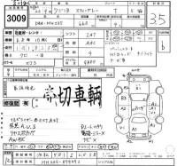 Suzuki WAGON R лот № 3009 оценка 3.5  с аукциона в Японии 2