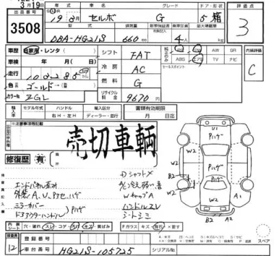 Suzuki CERVO  с аукциона в Японии
