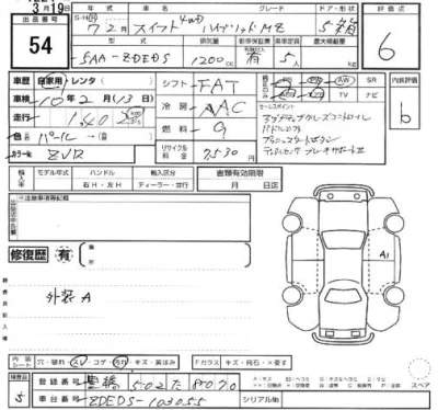 Suzuki SWIFT  с аукциона в Японии