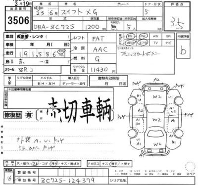 Suzuki SWIFT  с аукциона в Японии