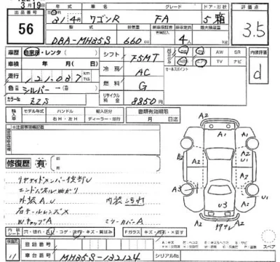 Suzuki WAGON R  с аукциона в Японии