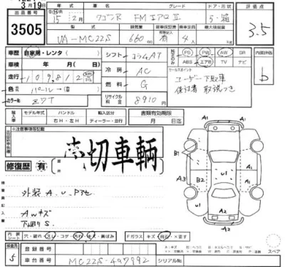 Suzuki WAGON R  с аукциона в Японии