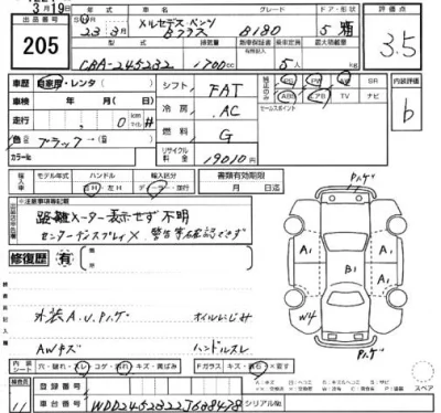 Mercedes-Benz B CLASS  с аукциона в Японии