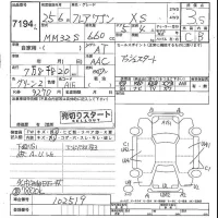 Mazda FLAIR WAGON лот № 7194 оценка 3.5  с аукциона в Японии 4