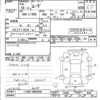 Daihatsu MOVE лот № 7327 оценка 3.5  с аукциона в Японии 4