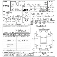 Suzuki SOLIO лот № 2239 оценка 3.5  с аукциона в Японии 5