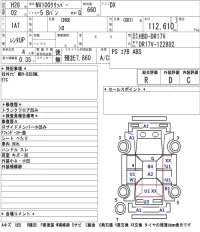 Nissan CLIPPER VAN лот № 3009 оценка R  с аукциона в Японии 5