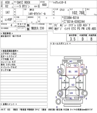 Nissan DAYZ ROOX лот № 3004 оценка 3.5  с аукциона в Японии 5