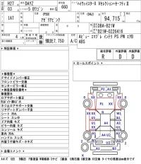 Nissan DAYZ лот № 5510 оценка R  с аукциона в Японии 5