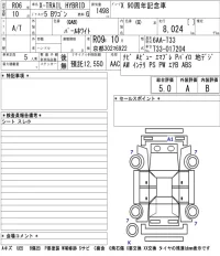Nissan X-TRAIL лот № 1034 оценка 5  с аукциона в Японии 5