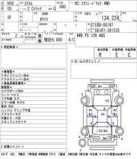 Mazda SCRUM TRUCK лот № 3003 оценка R  с аукциона в Японии 5