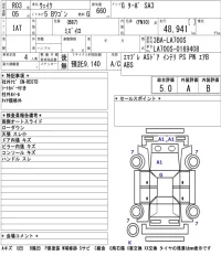 Daihatsu WAKE лот № 3047 оценка 5  с аукциона в Японии 5