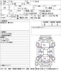 Nissan MOCO лот № 3078 оценка R  с аукциона в Японии 5