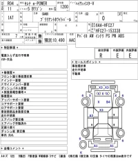 Nissan SERENA лот № 8012 оценка R  с аукциона в Японии 5