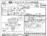 Nissan ATLAS лот № 3009 оценка RB  с аукциона в Японии 4