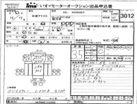 Nissan ATLAS лот № 3012 оценка 3.5  с аукциона в Японии 4