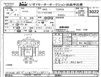Nissan ATLAS лот № 3022 оценка 3.5  с аукциона в Японии 4