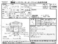 Nissan CONDOR лот № 1096 оценка 3  с аукциона в Японии 4