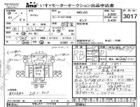 Mazda TITAN лот № 3017 оценка RB  с аукциона в Японии 4