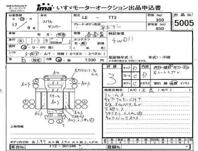 Subaru SAMBAR  с аукциона в Японии