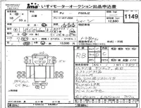 Mitsubishi FUSO TRUCK лот № 1149 оценка RB  с аукциона в Японии 4