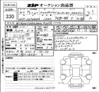 Mercedes-Benz GLB лот № 330 оценка 4.5  с аукциона в Японии 6