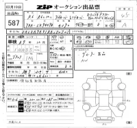 Rover RANGE ROVER лот № 587 оценка 4.5  с аукциона в Японии 6
