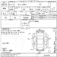 Nissan SUNNY лот № 25115 оценка 3.5  с аукциона в Японии 10