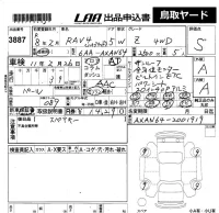 Toyota RAV4 лот № 3887 оценка S  с аукциона в Японии 5