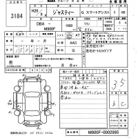 Subaru JUSTY лот № 3184 оценка 3.5  с аукциона в Японии 6