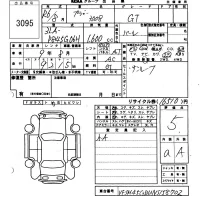 Peugeot 3008 лот № 3095 оценка 5  с аукциона в Японии 6