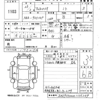 Alfa Romeo MiTo лот № 1103 оценка 3.5  с аукциона в Японии 6