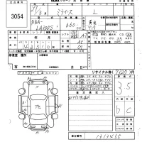 Daihatsu MIRA E S лот № 3054 оценка 3.5  с аукциона в Японии 6