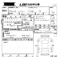 Suzuki HUSTLER лот № 9421 оценка 4  с аукциона в Японии 5