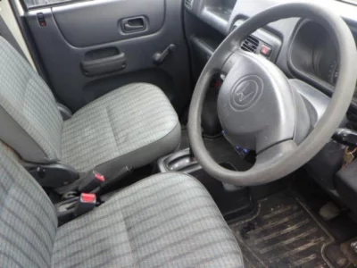 Honda ACTY TRUCK  с аукциона в Японии