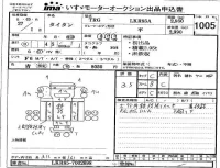 Mazda TITAN лот № 1005 оценка 3.5  с аукциона в Японии 4