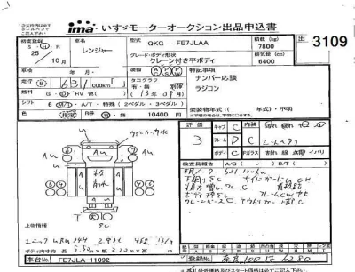 Hino RANGER  с аукциона в Японии