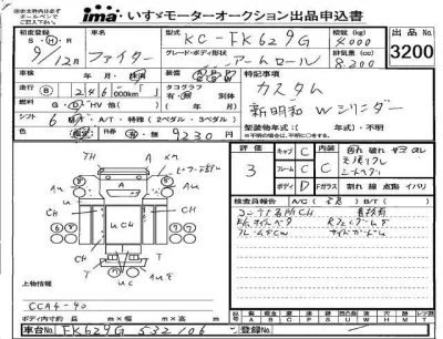 Mitsubishi FUSO FIGHTER  с аукциона в Японии